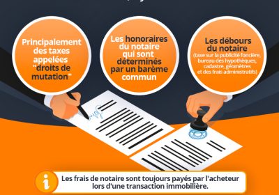 Honoraires des notaires